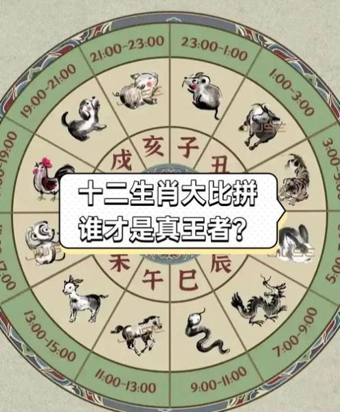 卧指什么生肖属相（卧指什么生肖？）