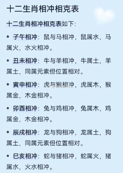 生肖与属相克关系（生肖属相克关系一览表查询）