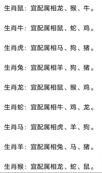 生肖相配的属相表图片（生肖相配的属相表图片在哪找）