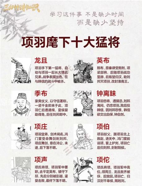 项羽生肖属相是什么（项羽究竟属什么生肖？新手秒懂）