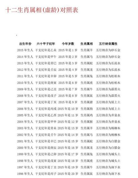 辛卯年属相是什么生肖（辛卯年属什么生肖？新手一看就懂）