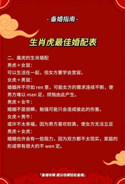 虎不匹配生肖属相（虎不配什么生肖婚配表）