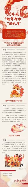 闰6月什么生肖属相（闰六月出生属什么生肖）