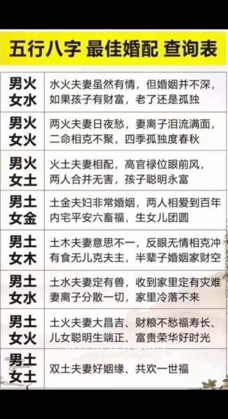 怎么看八字配偶生肖属相（八字配偶属相怎么看图解指南）