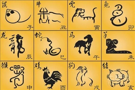 1933年属生肖属相（1933年属什么生肖？）
