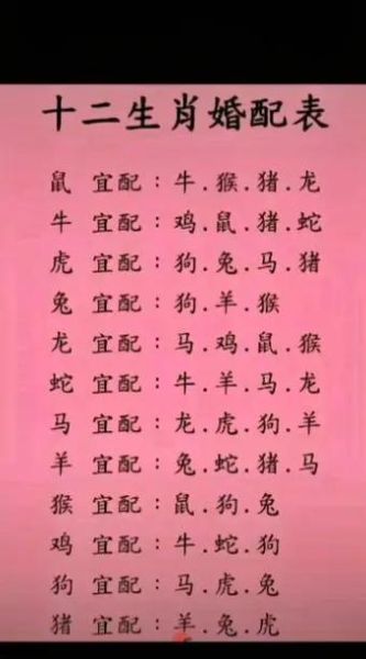 生肖兔猴属相（生肖兔猴婚配到底合不合）