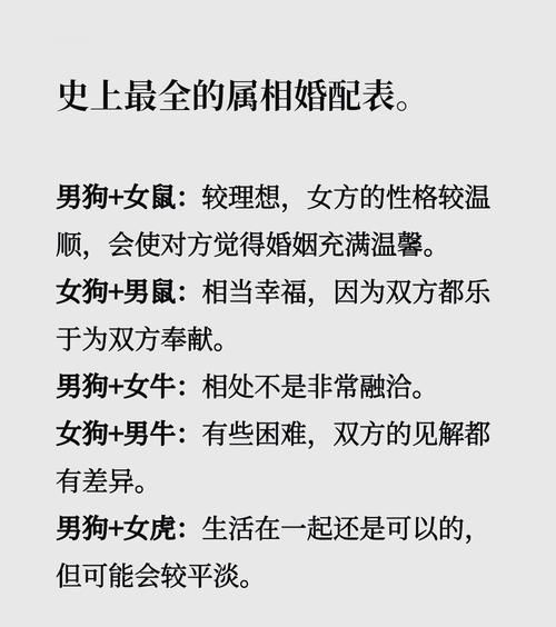 生肖属相合婚指南（鼠马能婚配吗？2024最新合婚指南）