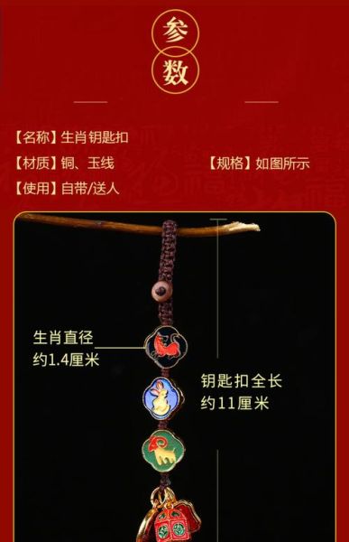 金娜属什么生肖属相