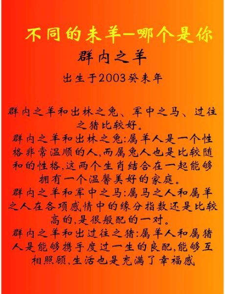 生肖2015年属相（2015年到底属什么生肖？属羊还是属马？）