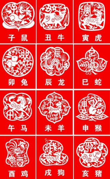 十二生肖属相最多的人（十二生肖属相最多的人是哪一个）