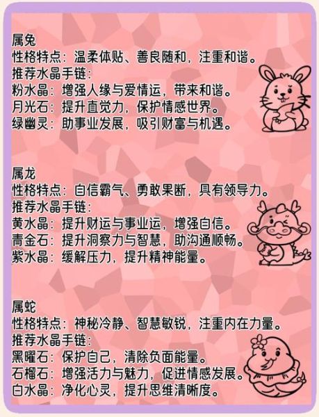 各属相戴什么生肖(各属相戴什么生肖最合适?新手一看就懂)