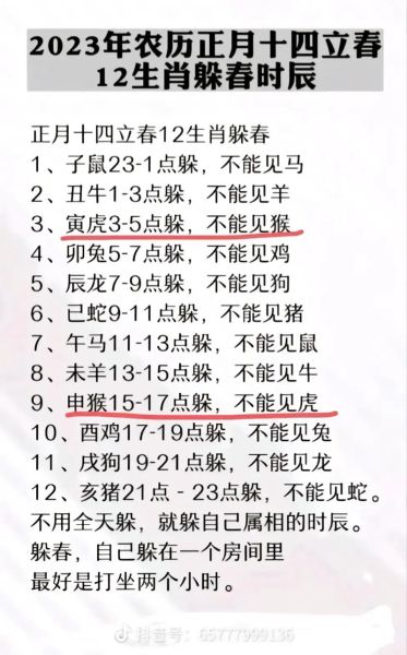 立春的属相是什么生肖(立春那天属什么生肖?答案来了)