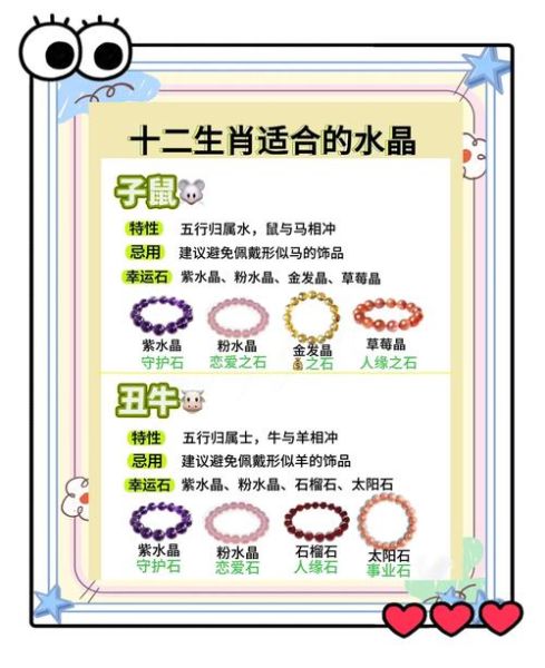生肖属相风水石（生肖属相风水石怎么选？小白避坑指南）