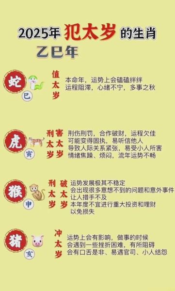 虎年生肖怎么认定属相（虎年属相从哪天算起？）