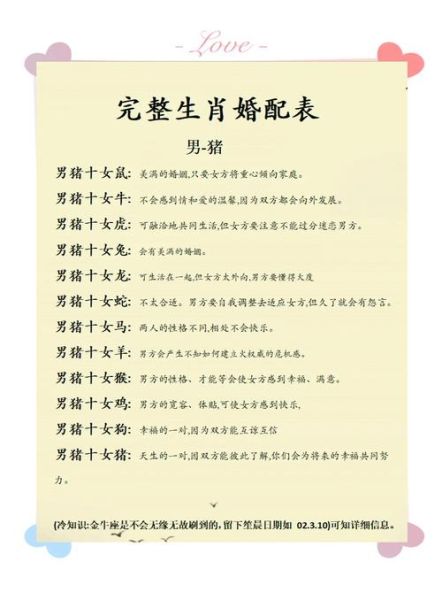 生肖猪男婚配最好属相