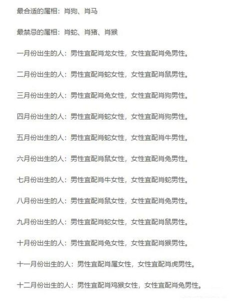 生肖马虎属相婚姻配对