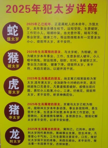 每年破属相生肖（每年破太岁生肖对照表）