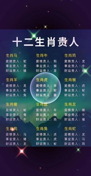 生肖虎贵人属相（生肖虎贵人生肖是马）