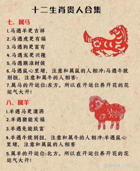 生肖虎贵人属相（生肖虎贵人生肖是马）