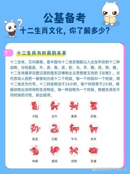 2022是什么生肖属相(2022年属相是什么生肖)