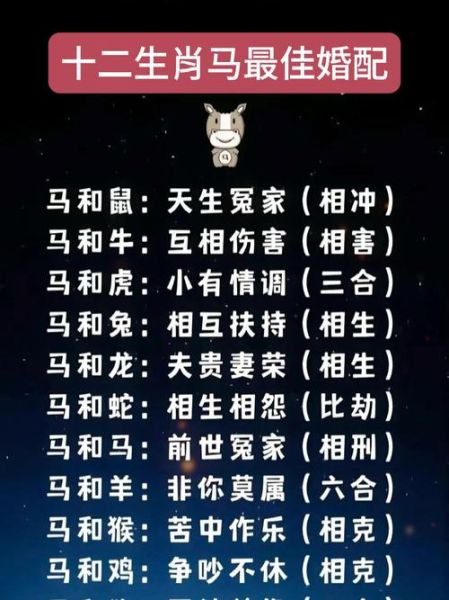 马年最佳配婚生肖属相（马年最佳配婚生肖）