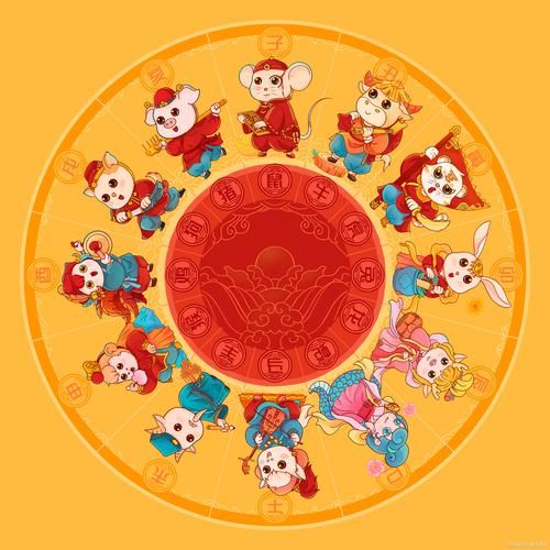 生肖属相分享图片高清(生肖属相图片免费下载超清合集)