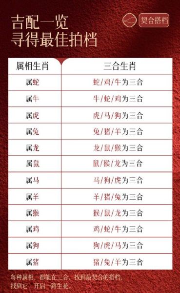 2016犯太岁生肖属相（2016年犯太岁的生肖有哪些）