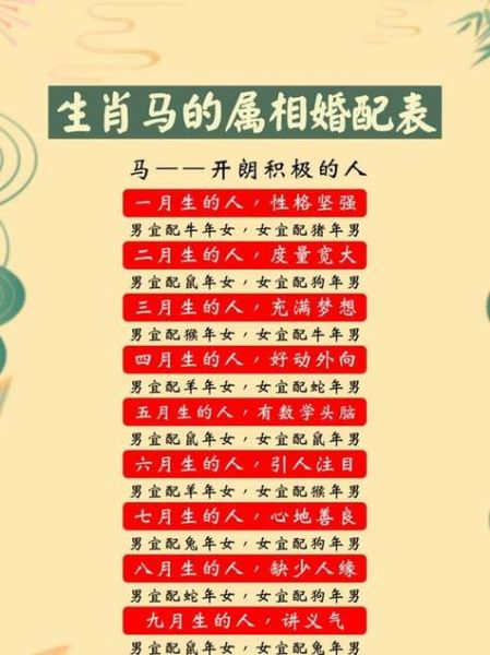 生肖马最佳匹配婚姻属相（生肖马和什么属相最配婚姻）