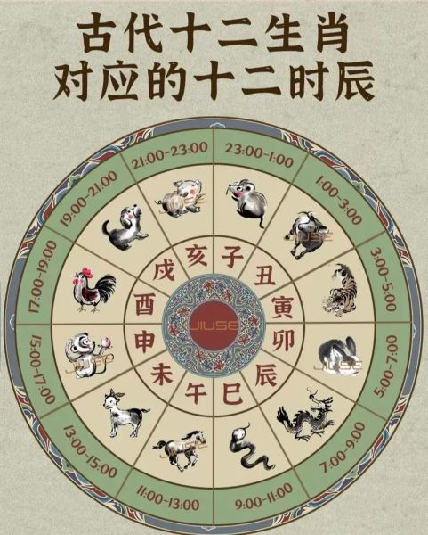 清淡的生肖有哪些属相（清淡的生肖有哪些属相？新手版速查）