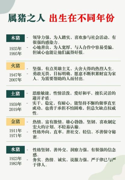 生肖属相为亥猪（生肖猪亥猪属相是什么命👑）