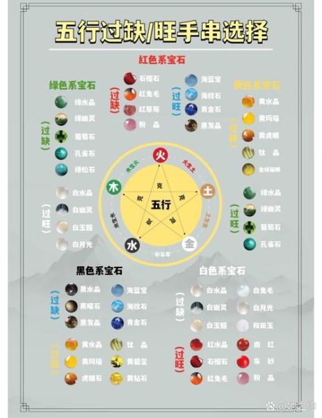 生肖金属相(生肖金属相查询表)