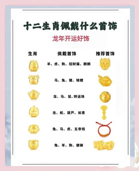 属相十二生肖哪个好(属相十二生肖哪个好 新手选生肖指南)