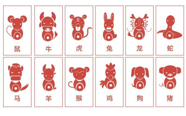 十三属相什么生肖