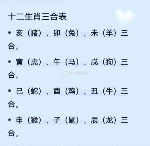 每天的属相生肖（今日生肖属相查询及冲煞表）
