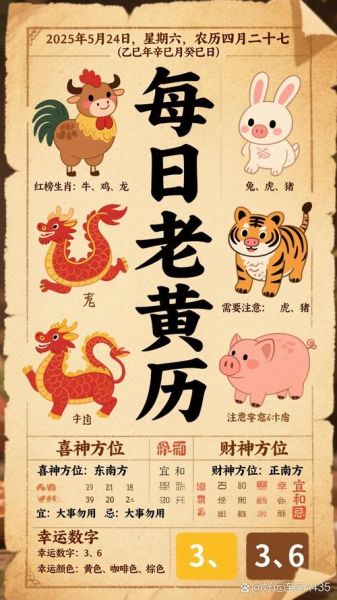 饭店菜的生肖属相(饭店菜的生肖属相怎么查)