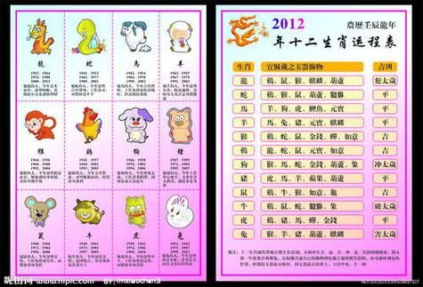 生肖属相1990(1990年生属什么?教你快速查马年运势🐴)