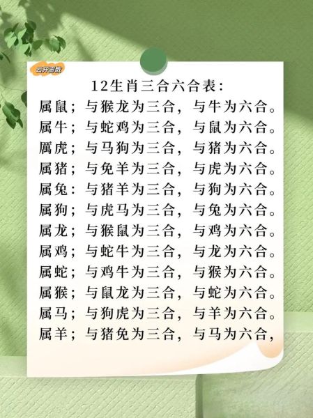 生肖狗属相猴(生肖猴和生肖狗合不合?👫)
