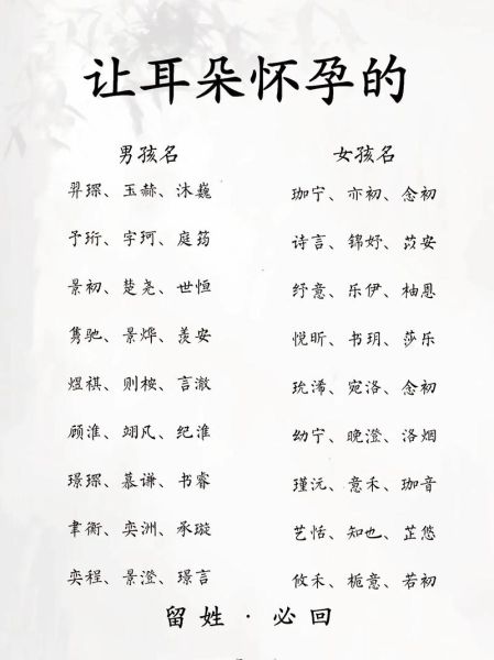生肖属相起名字(2025属蛇宝宝五行缺木起名技巧)