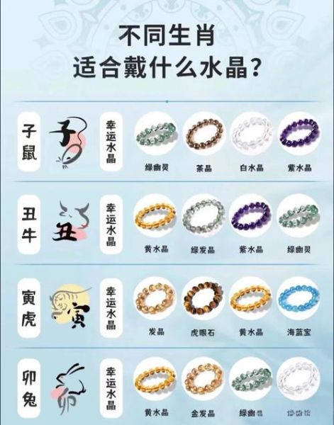 属相生肖水晶(属相水晶怎么选?生肖开运石指南)