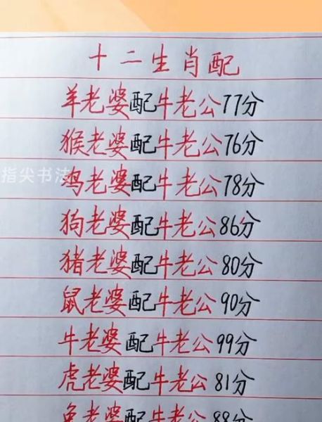 生肖牛小人属相（生肖牛的小人属相是谁？）