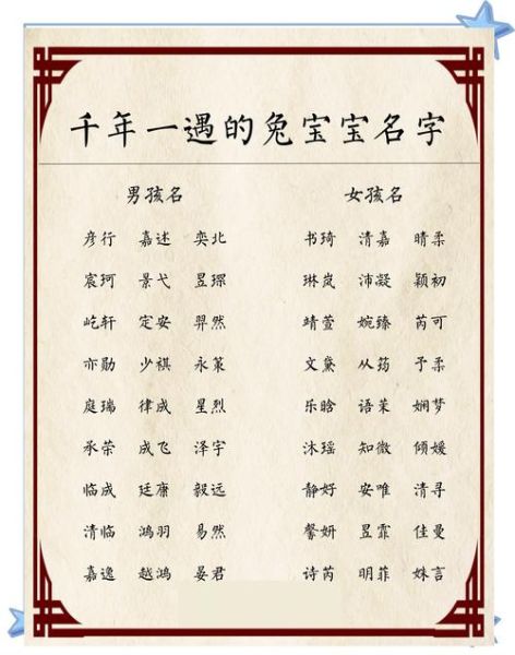 生肖兔取名禁忌属相(生肖兔取名忌哪些属相)