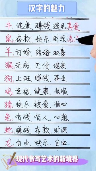 明星聊生肖属相的话题(明星生肖属相话题爆款文案怎么写)