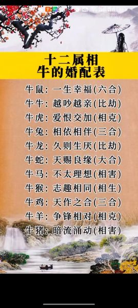 牛马属相是什么生肖配对（牛马属相婚配吉凶详解）