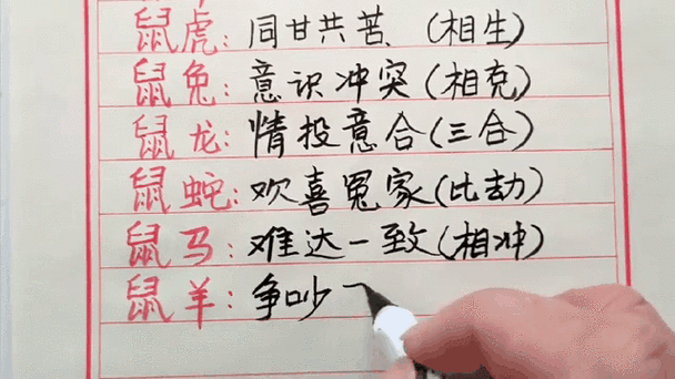 生肖老鼠婚配属相（生肖老鼠最佳婚配属相是什么）