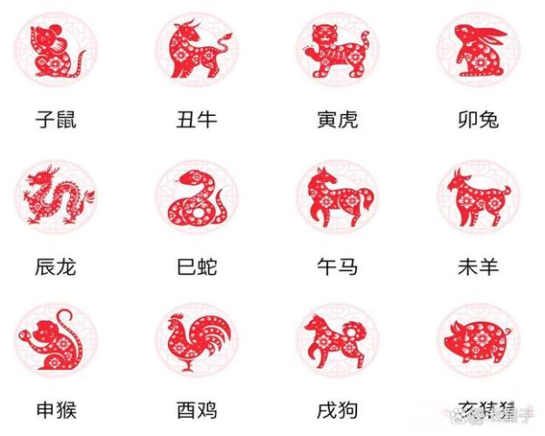 十二生肖牛属相什么（牛属相哪年出生最容易遇贵人）
