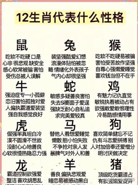 生肖属相配对详解(生肖相合相冲真的能信吗?)