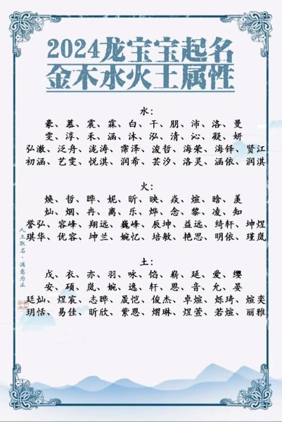 配合生肖属相取名(龙年宝宝起名最旺五行字推荐)