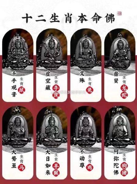 属相对应的生肖佛头(生肖佛头对照表查询)