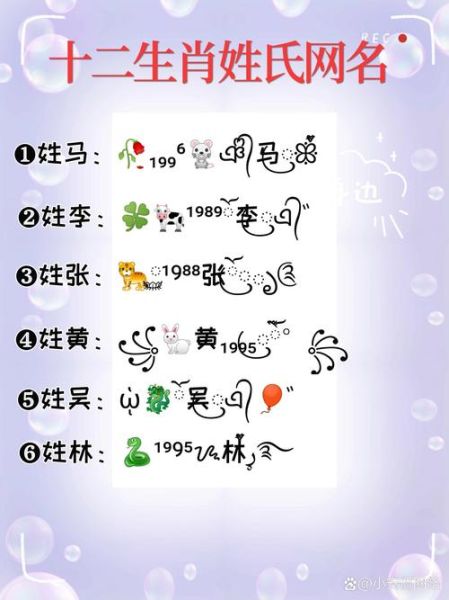 生肖属相网名大全（2024十二生肖微信网名大全）