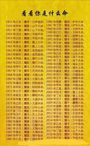 生肖里都有什么属相的人